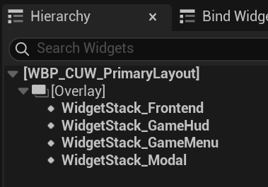 Primary layout hierarchy diagram